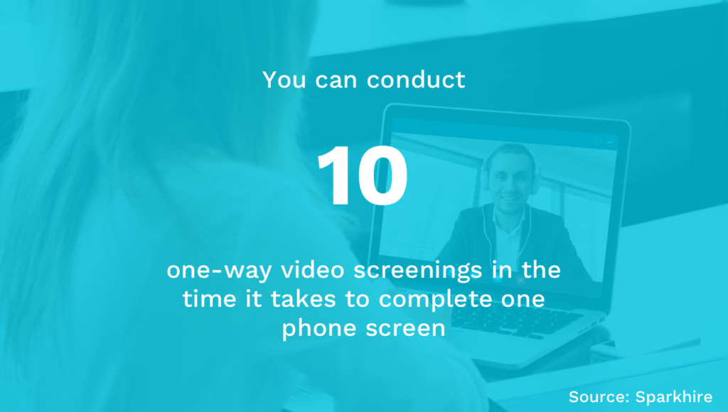 Video Screenings