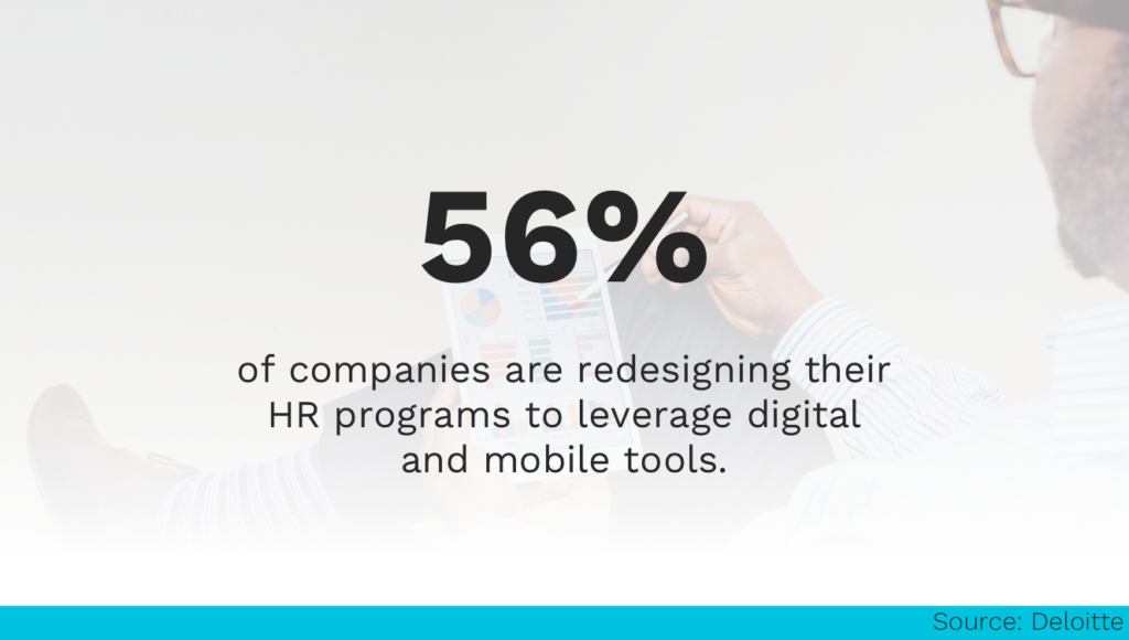 Digital Hr Transformation Tips For Success Harver