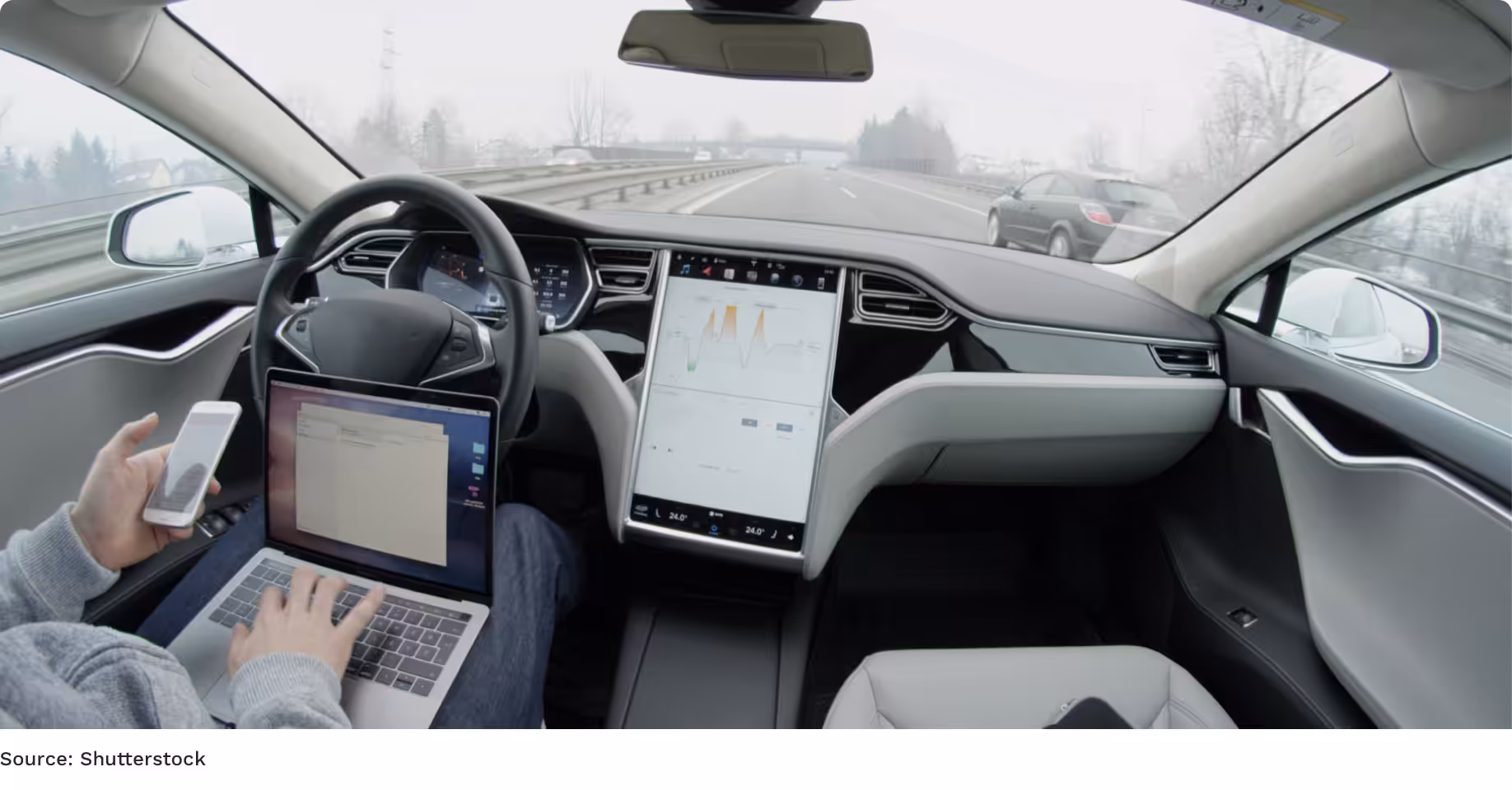 Self Driving Car