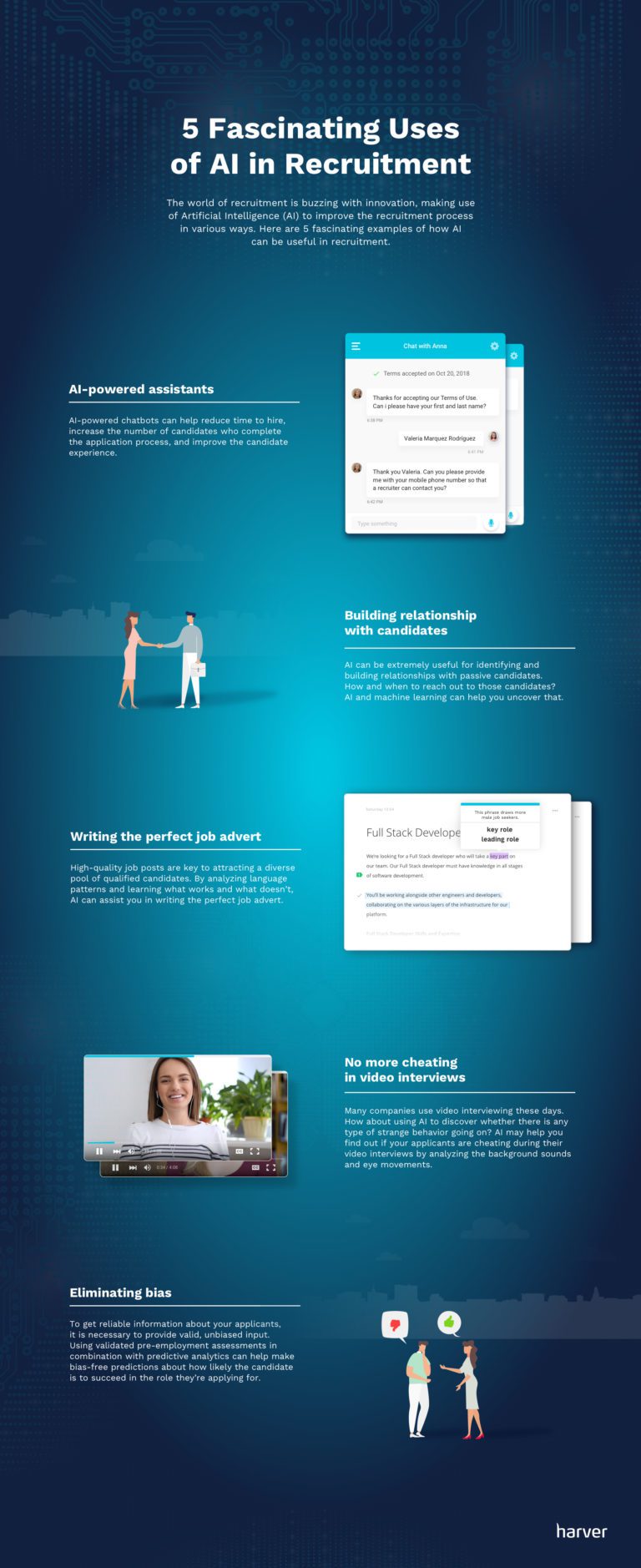 5 Fascinating Uses of AI in Recruitment [+ Infographic]