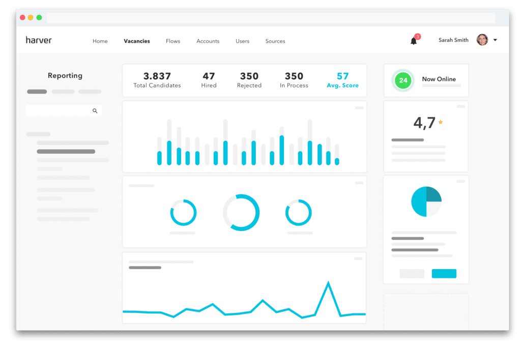 How To Build A Great Recruiting Dashboard (In 3 Simple Steps) Harver