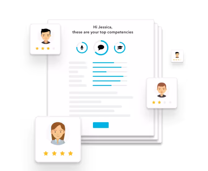 Candidate Feedback Report