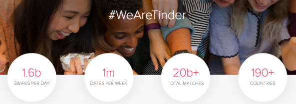 Tinder Career Page Accolades