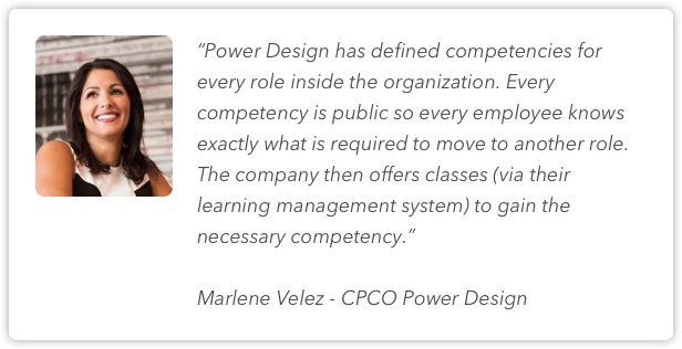 Power Design CPCO