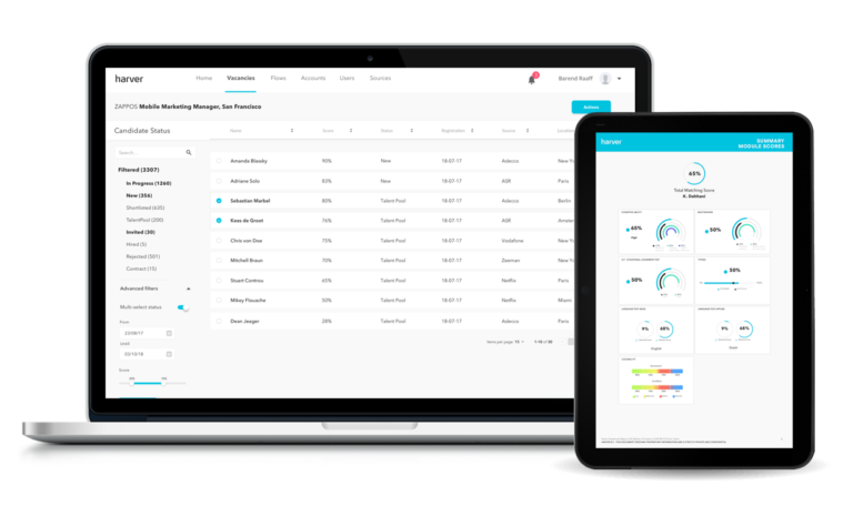 Data Driven Recruiting