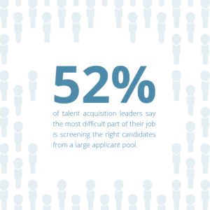 Screening Candidates Statistics