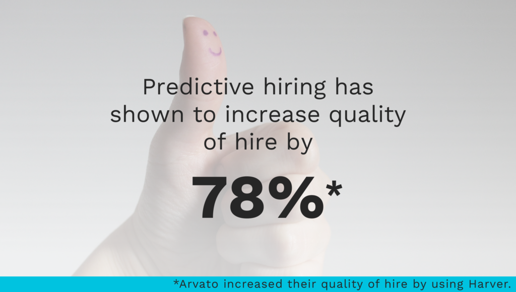 Quality of Hire Increase