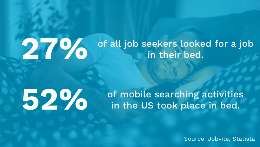 Mobile Job Search