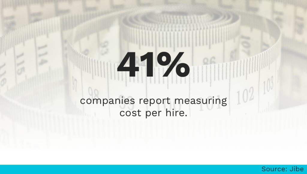 Companies Measuring Cost Per Hire