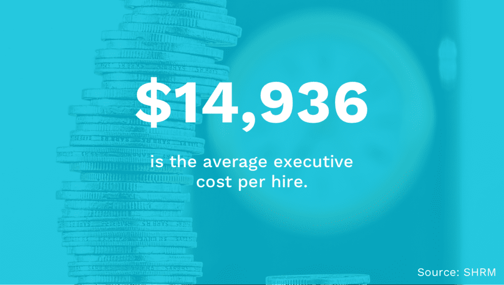 Cost Per Hire [And All You Need To Know About It] Harver