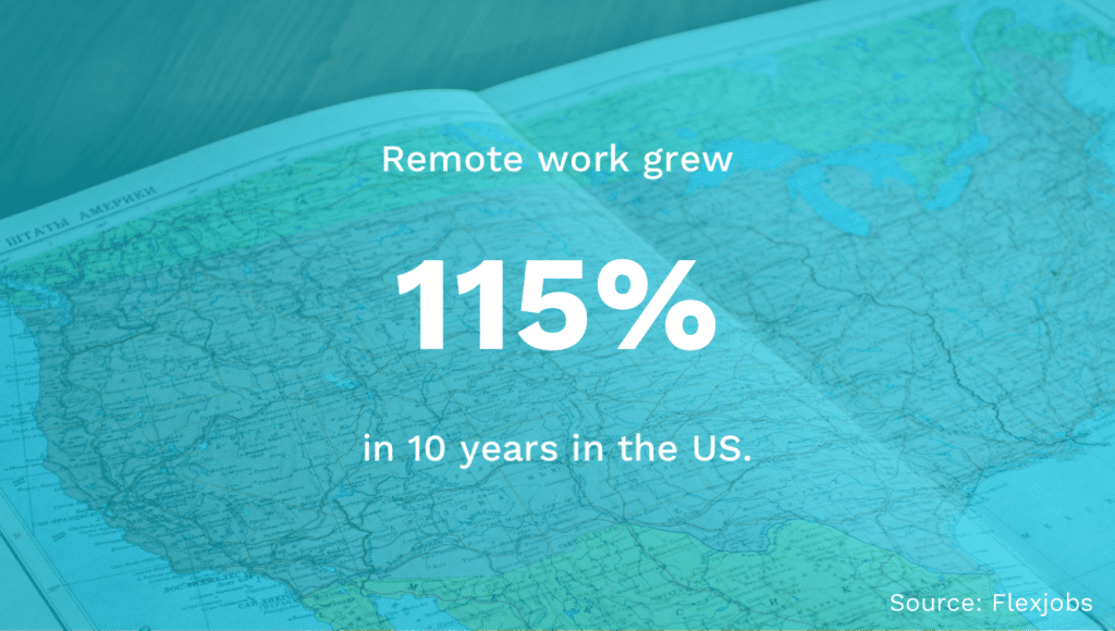 Remote Work Growth