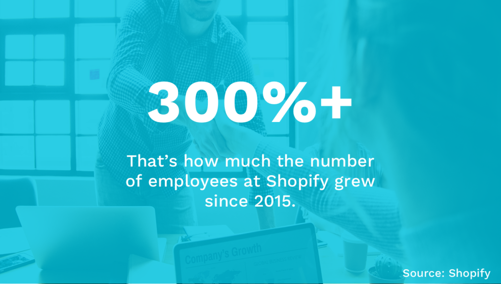 Shopify Growth