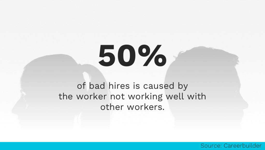 Bad Hires Not Fitting