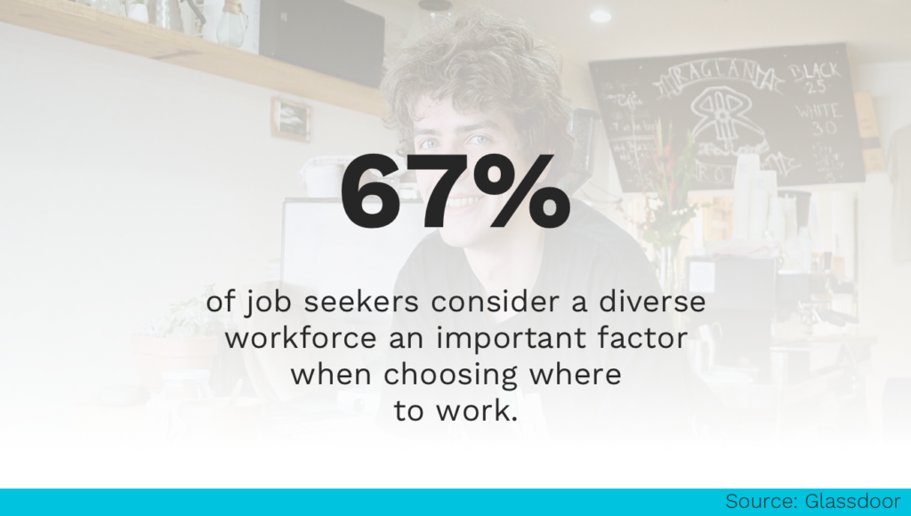 Diverse Workforce Importance