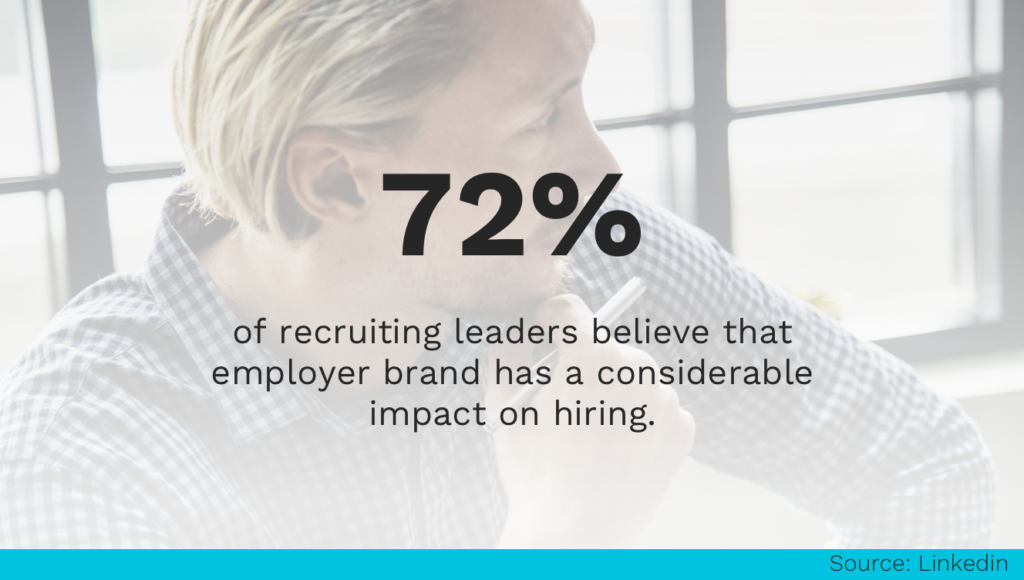 Employer Branding Impact