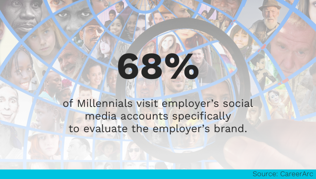 Millennials Employer Brand