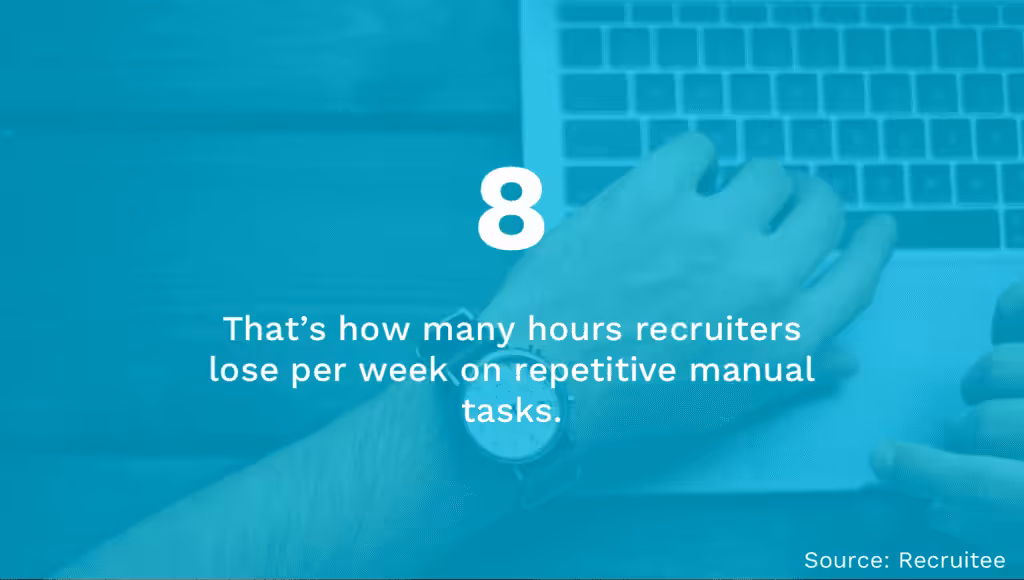 Manual Recruiter Tasks