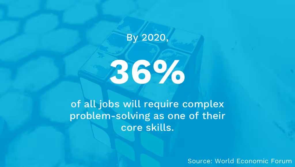 Problem Solving As A Core Skill