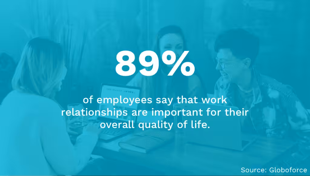 Relationships At Work