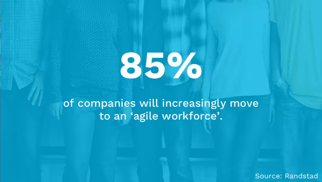 Agile Workforce