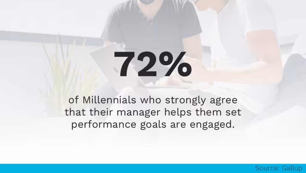 Engaged Millennials
