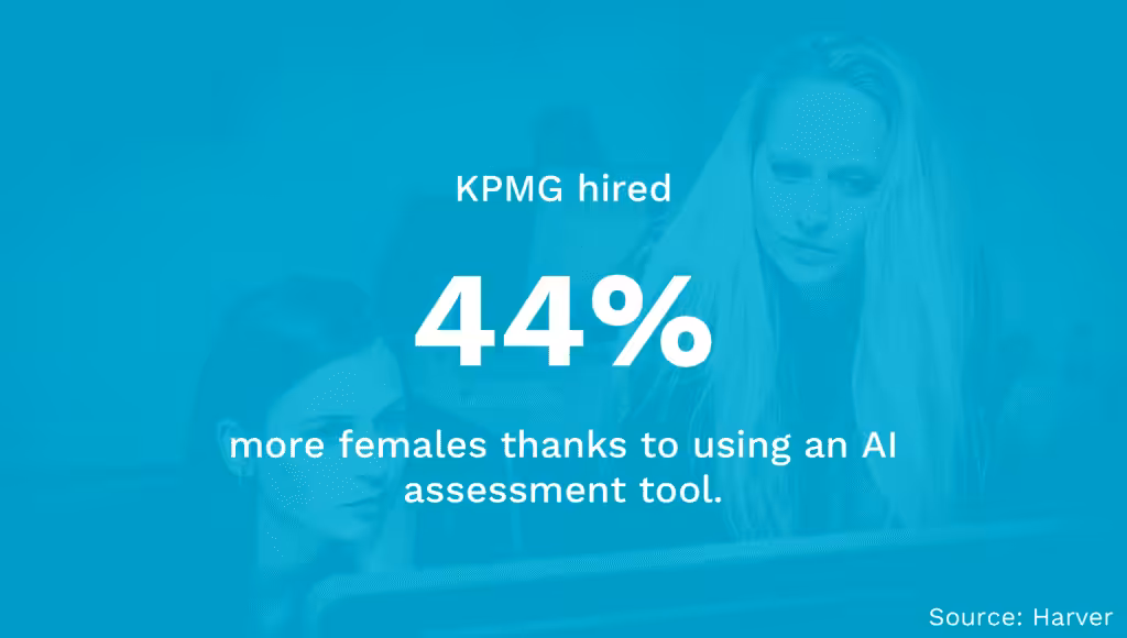 KPMG Female Hires