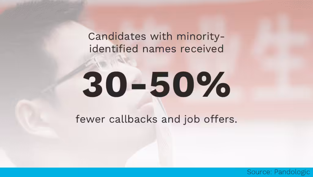 Minority Job Applicants