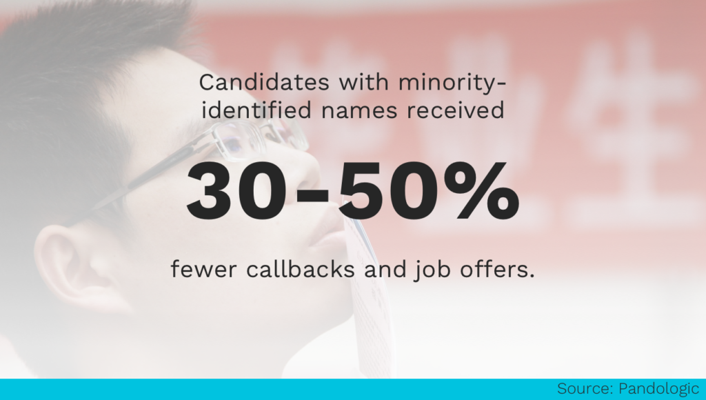 Minority Job Applicants