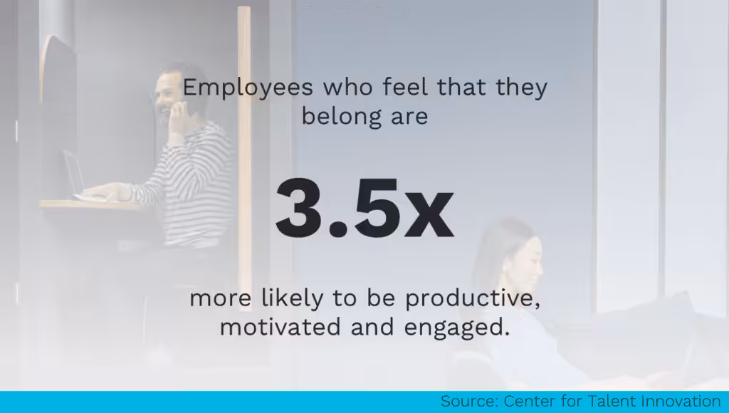 Belonging at Work