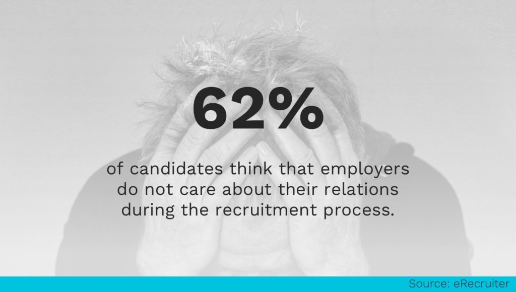 Careless Employers