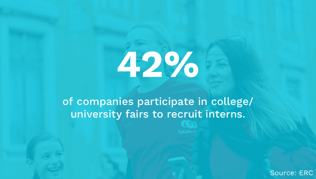 College Job Fairs