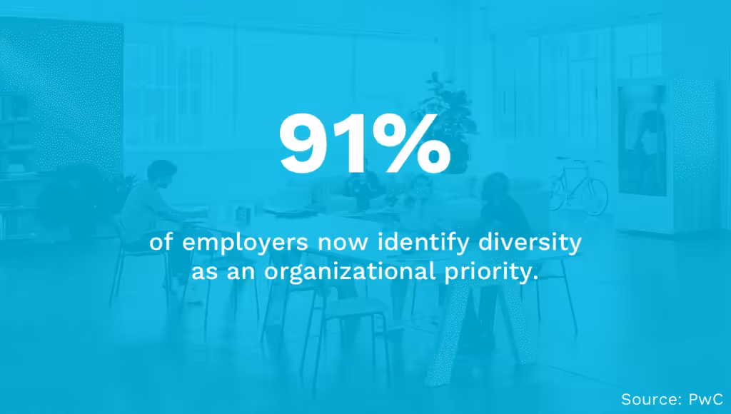 Diversity as a Priority