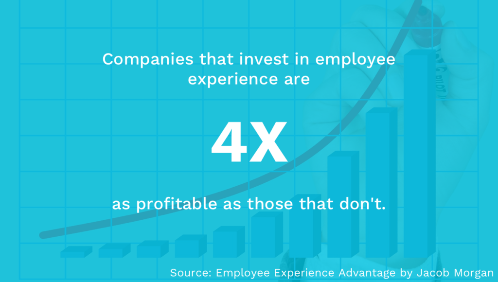 Employee Experience Profit