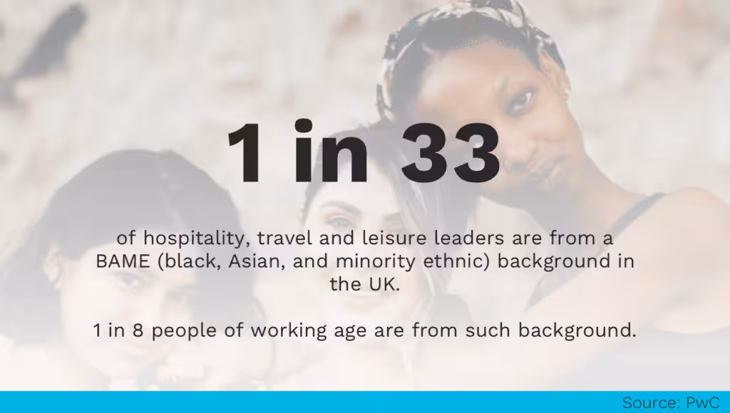 Hospitality Leaders Diversity