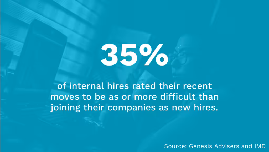 Internal Hires Transitions