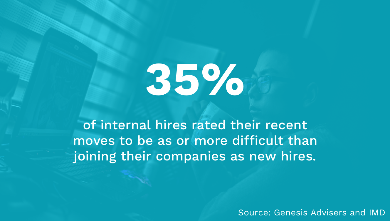 5 Reasons Why Inboarding Matters As Much As Onboarding | Harver