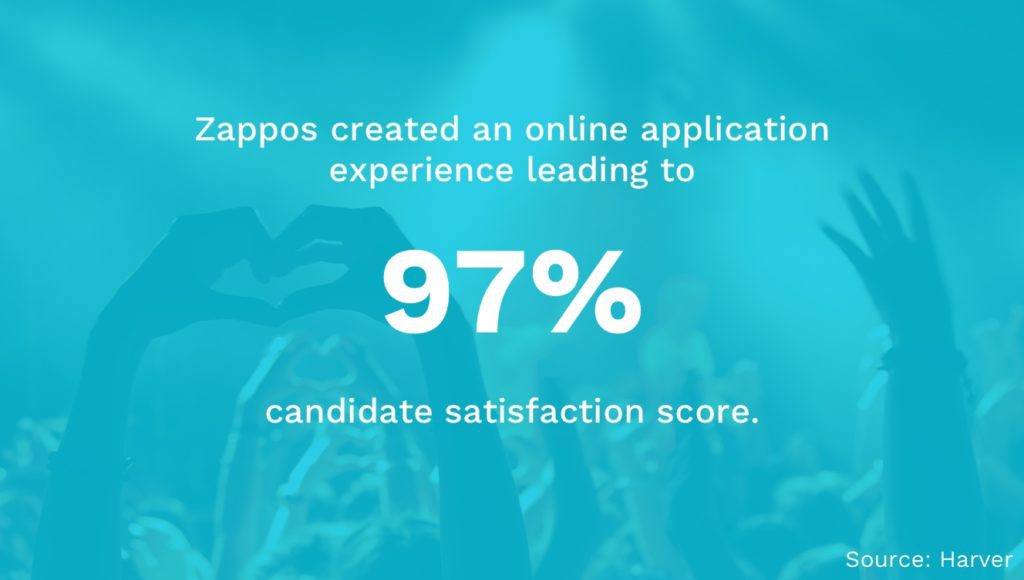 Online Application Experience Success