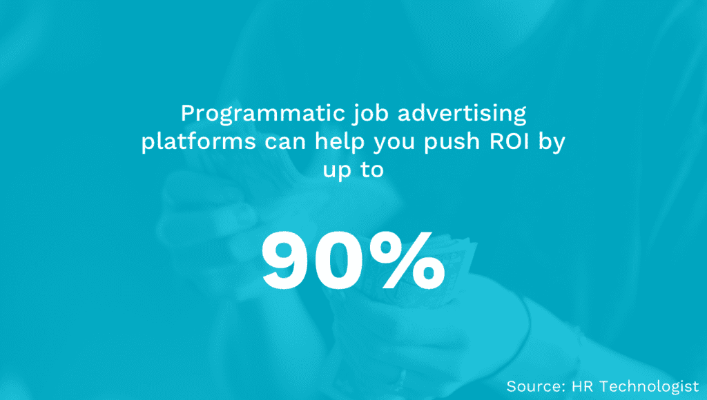 ROI Job Advertising