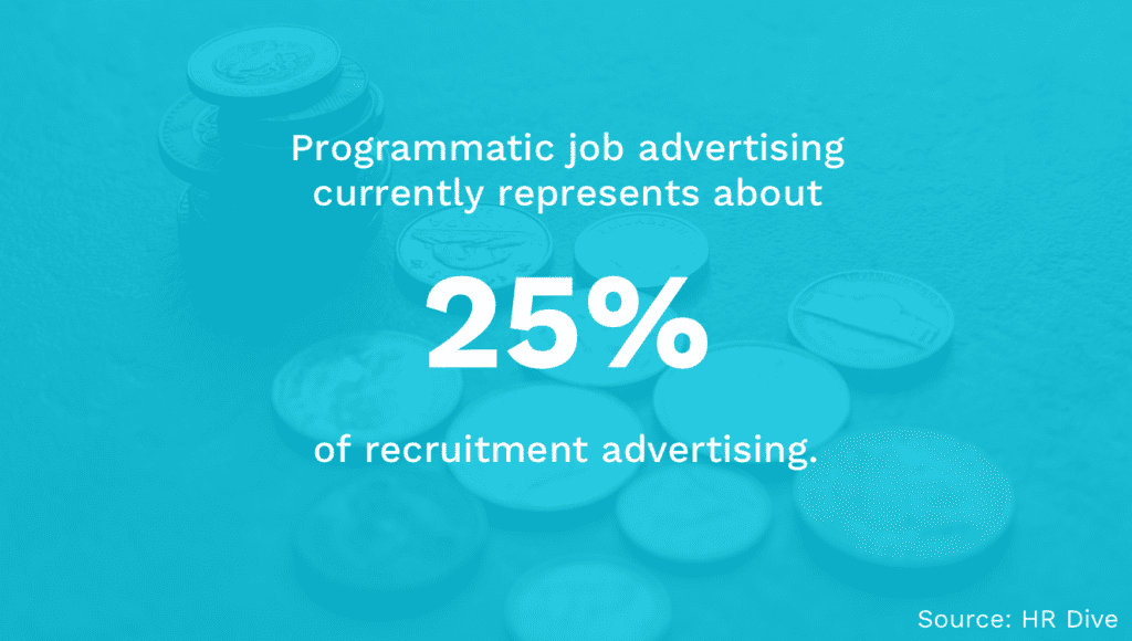 Recruitment Advertising