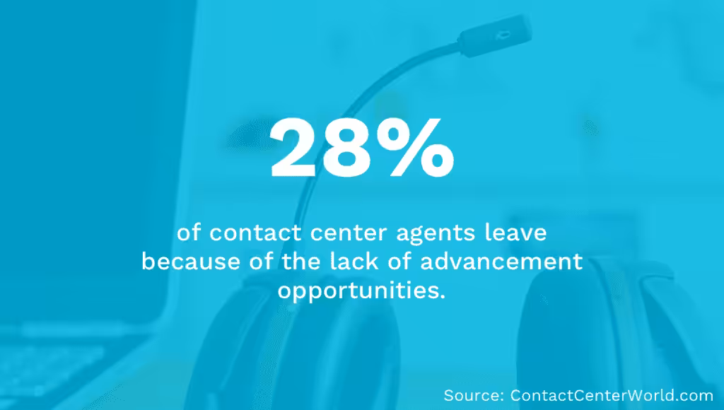 Contact Center Lack of Advancement