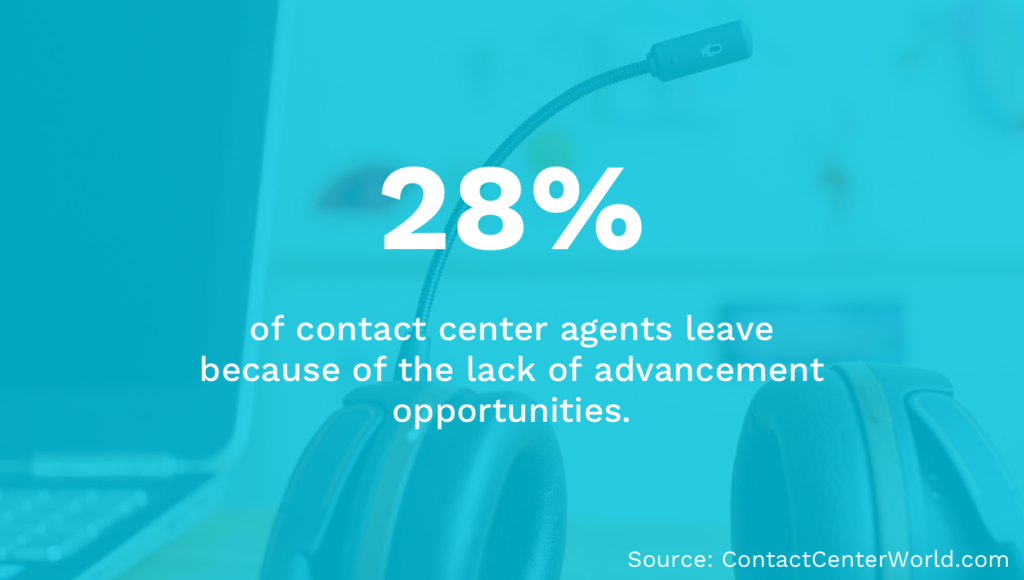 Contact Center Lack of Advancement