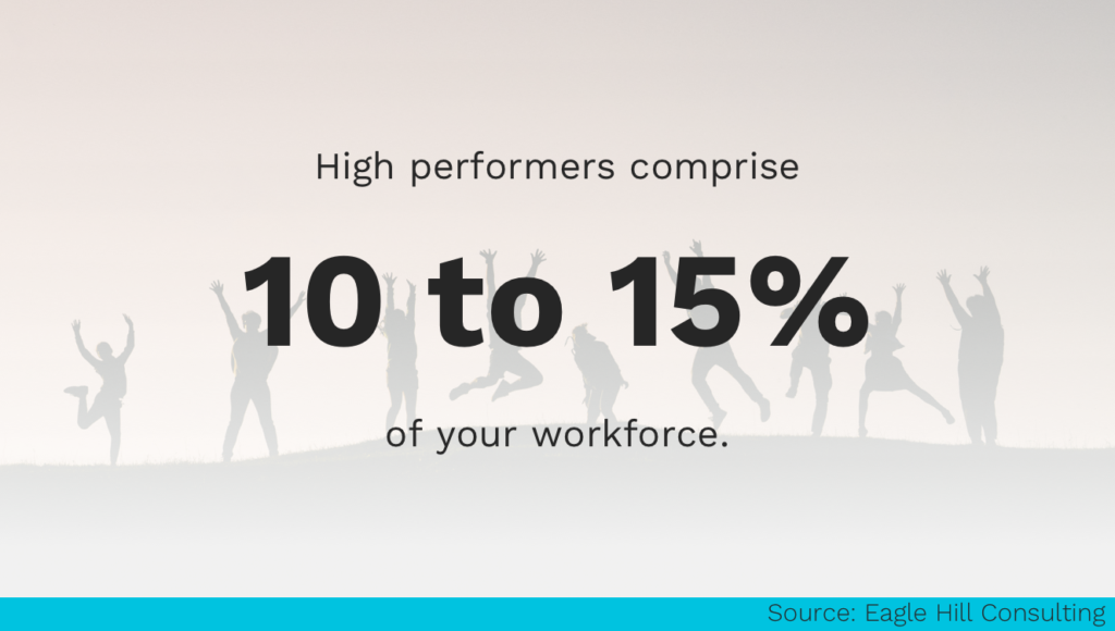High Performers in Workforce