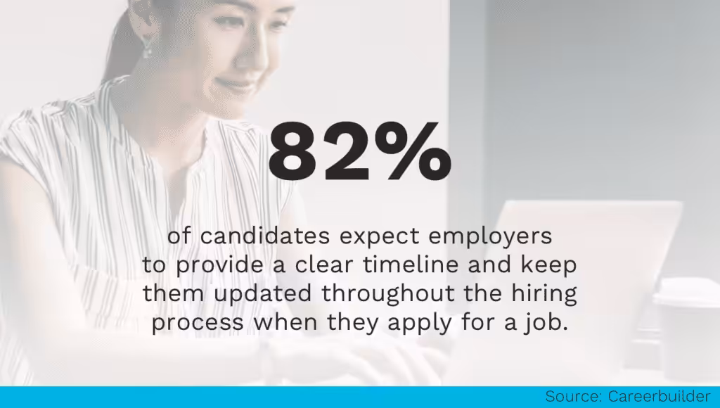 Hiring Timeline and Communication