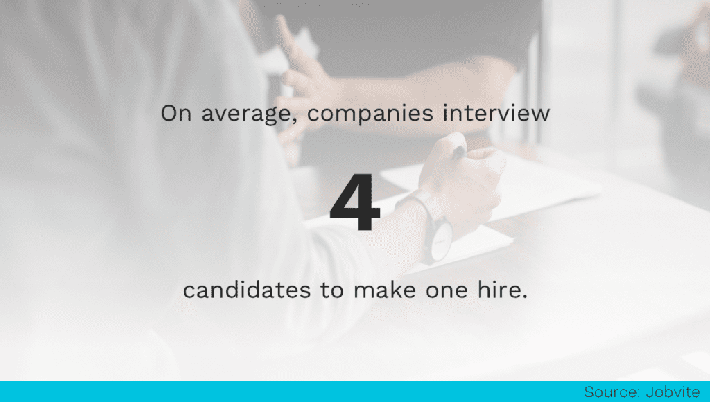 Interviewing Candidates