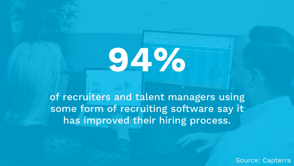 Recruitment Software Benefits