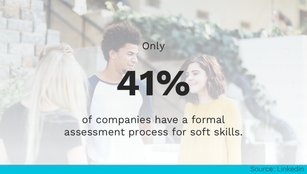 Soft Skills Assessments