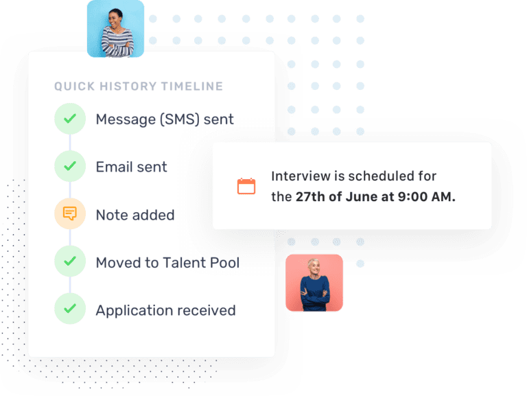 Recruitment Timeline
