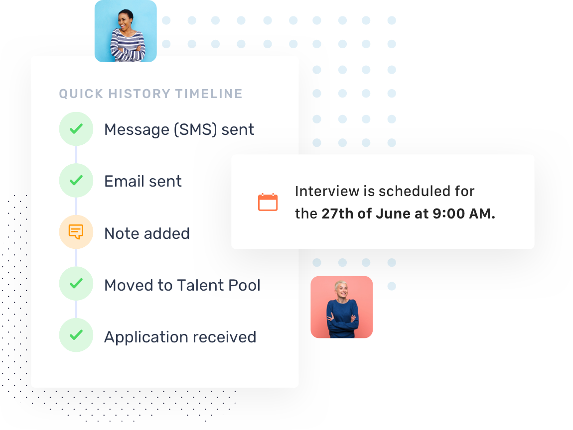 Recruitment Timeline