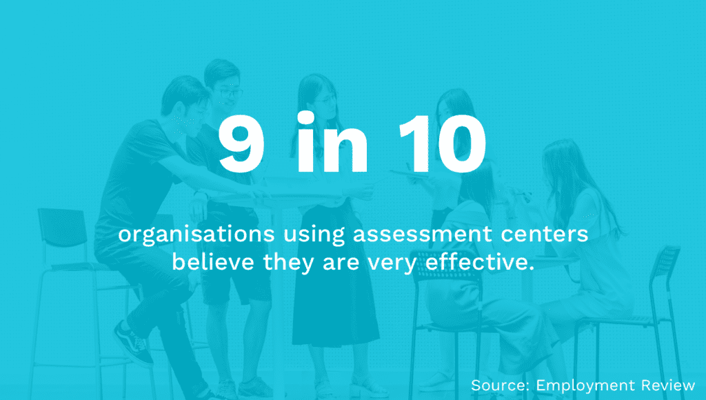 Assessment Centers Effectiveness
