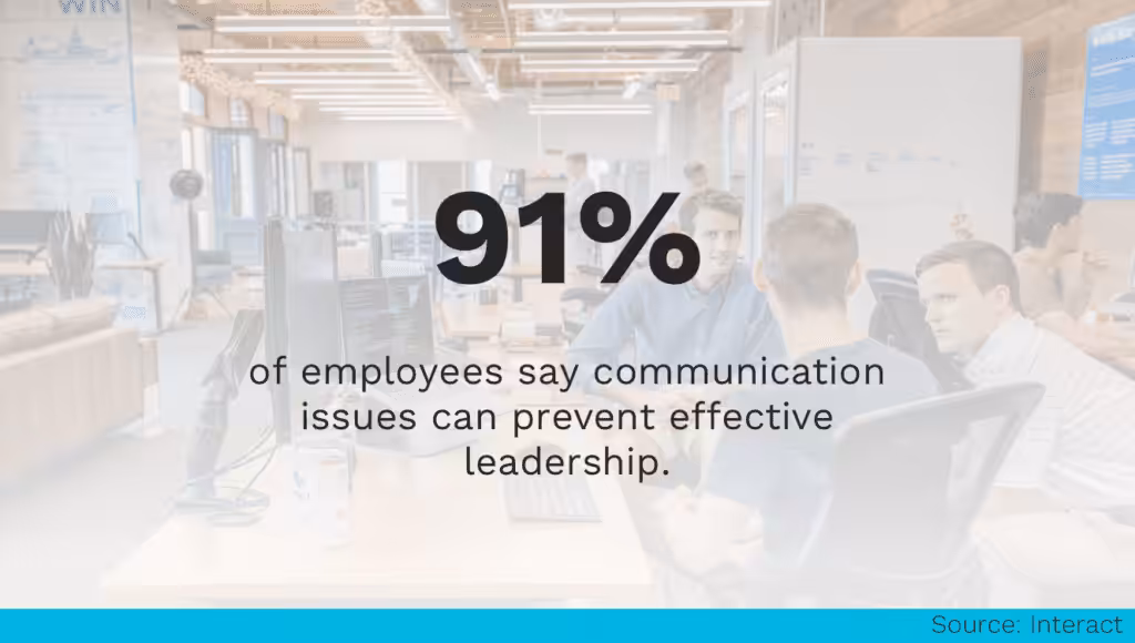 Communication Issues At Work